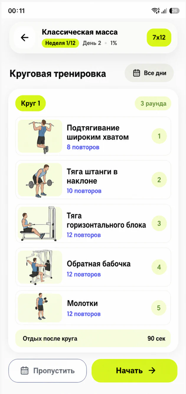 Круговая тренировка TISIT со списком упражнений и раундов