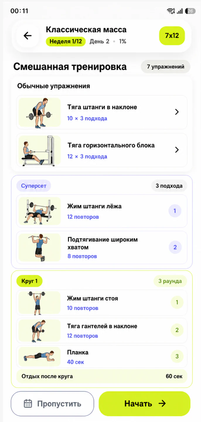 Смешанная тренировка TISIT с обычными упражнениями, суперсетом и кругом